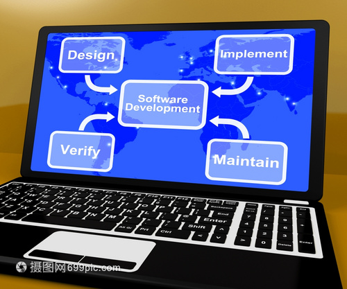軟件開發(fā)圖顯示操作維護與核查