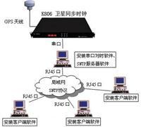企業(yè)級服務器產(chǎn)品目錄 構建高效穩(wěn)定的數(shù)字核心